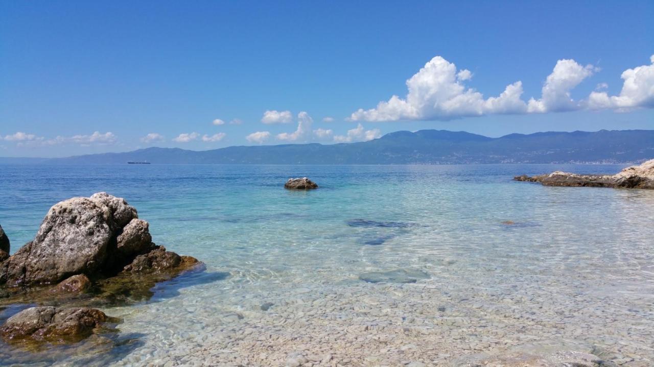 Volcano Rijeka
